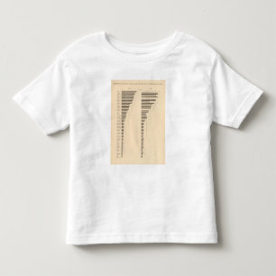 Camiseta Infantil Iletrados de 82 proporções pelo estado 1900, 189