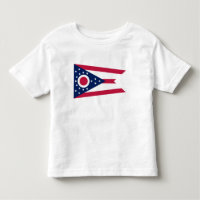 Indicador do Estado de Ohio