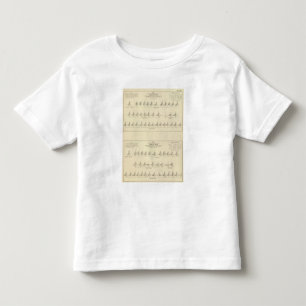 Camiseta Infantil Litografia surda e Mutism, estatística dos E.U.