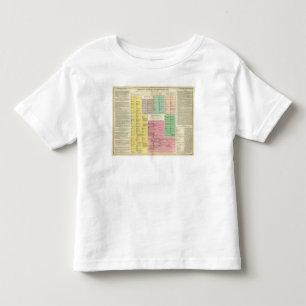 Camiseta Infantil O espaço temporal Egipto