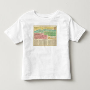 Camiseta Infantil O espaço temporal Gomerians, ou Celtes