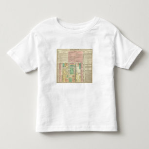 Camiseta Infantil Parte mim Europa