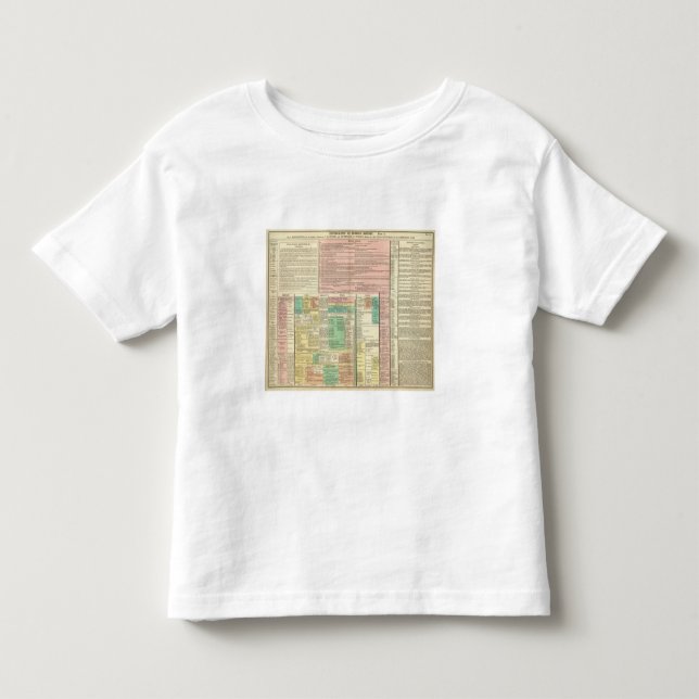 Camiseta Infantil Parte mim Europa (Frente)