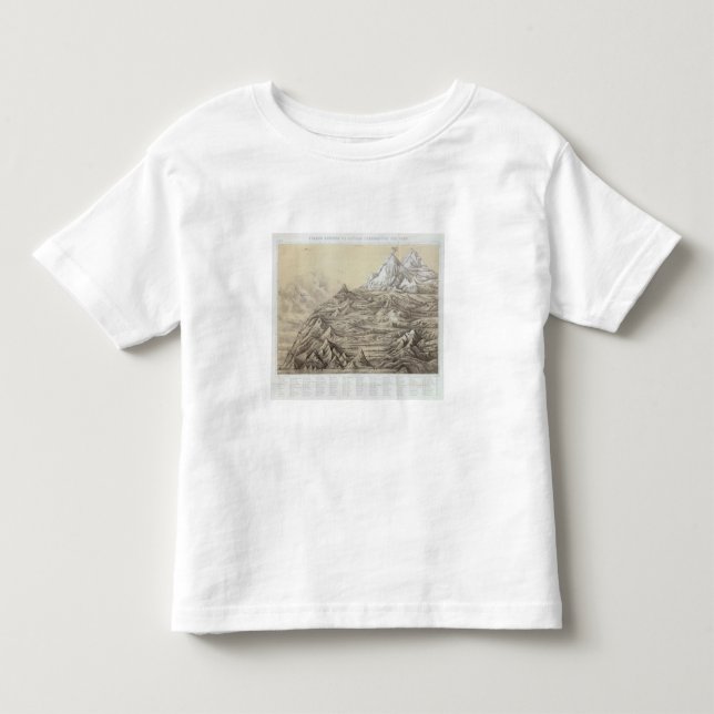 Camiseta Infantil Peru 3 (Frente)