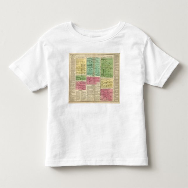 Camiseta Infantil Polônia, Boémia, e Hungria (Frente)