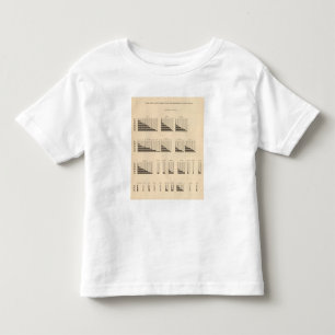 Camiseta Infantil População 19 cada estado