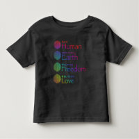 Raça: Local do Homem: Política da Terra: Liberdade