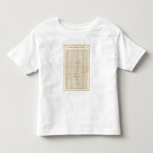 Camiseta Infantil Recibos e despesas dos E.U.