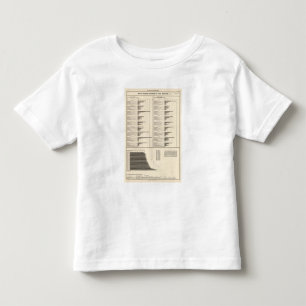 Camiseta Infantil Relação das pessoas contratadas em ocupações
