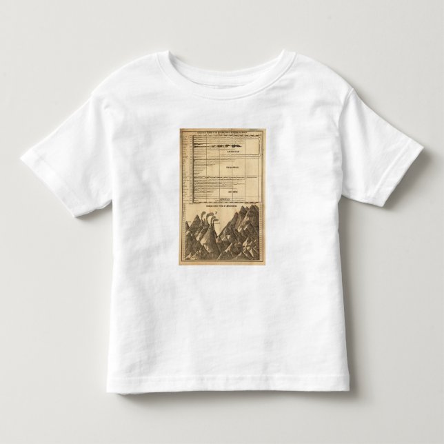 Camiseta Infantil Rios, montanhas (Frente)