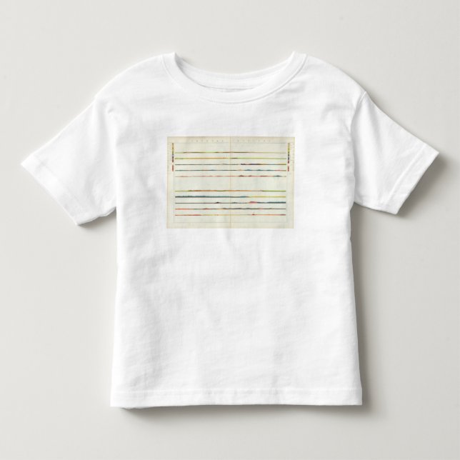Camiseta Infantil Seções gerais (Frente)