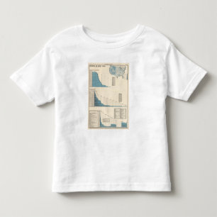 Camiseta Infantil Serviços profissionais, pessoais
