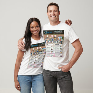 Camiseta Infográfico dos 8 Desperdícios