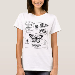 Camiseta Informação da borboleta de monarca