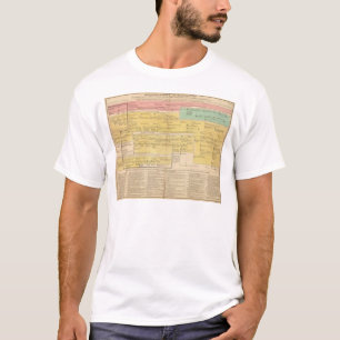 Camiseta Inglaterra from1066 a 1485