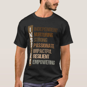 Camiseta Inspire a Acronym Melanin Empowerment Black Histor