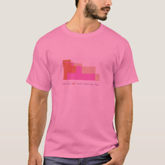 Camiseta Integrability