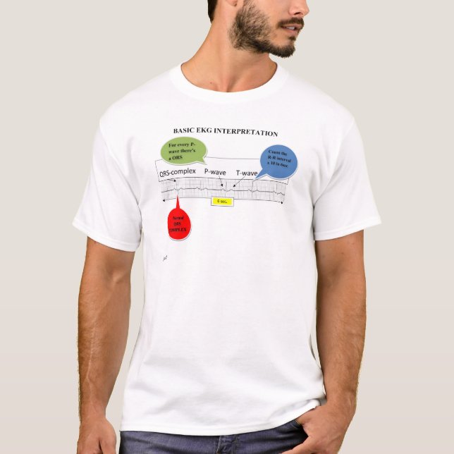 CAMISETA INTERPRETAÇÃO DO BASIC EKG (Frente)