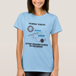 Camiseta Ir viral significa frequentemente ir no reverso