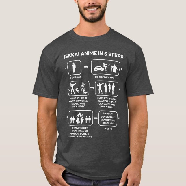 Camiseta Isekai Anime In Si Steps Funny Isekai Anime Novelt (Frente)