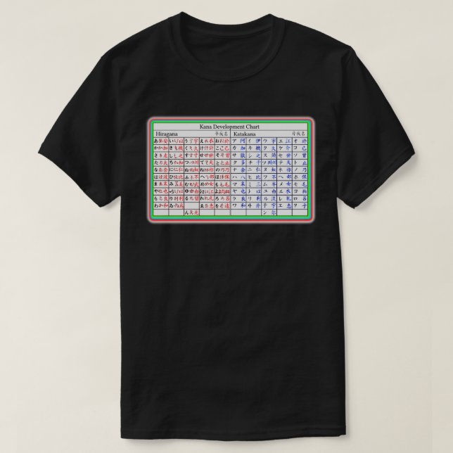 Camiseta Japanese Hiragana Katakana Cheat Sheet Posters (Frente do Design)