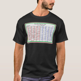 Camiseta Japanese Hiragana Katakana Cheat Sheet Posters