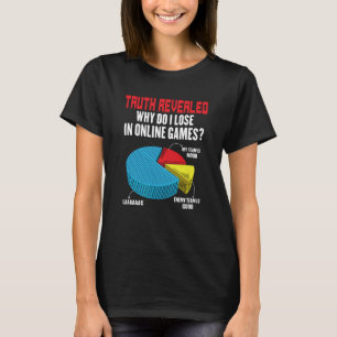 Camiseta Jogador Por que eu perco nos jogos online Viciado