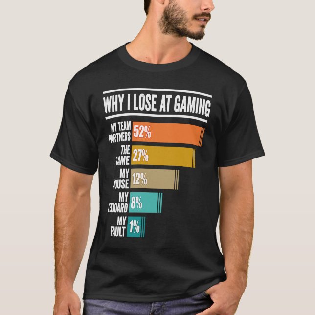Camiseta Jogador Por Que Eu Perder Em Jogos Videos games En (Frente)
