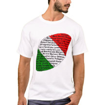 Jogadores De Futebol Italianos Americanos