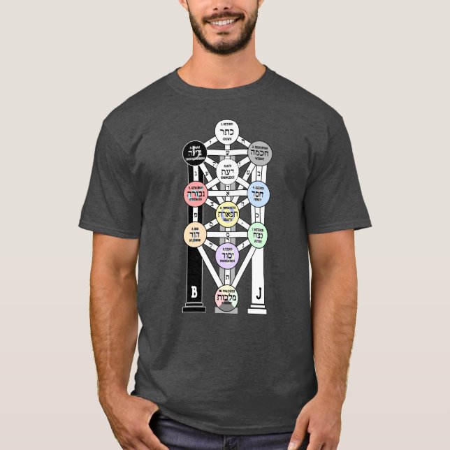 Camiseta Kabbalah Tree Of Life (Frente)