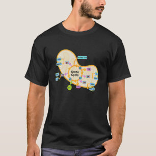 Camiseta Krebs Cycle Teacher For Biology Teacher Doctors Bi