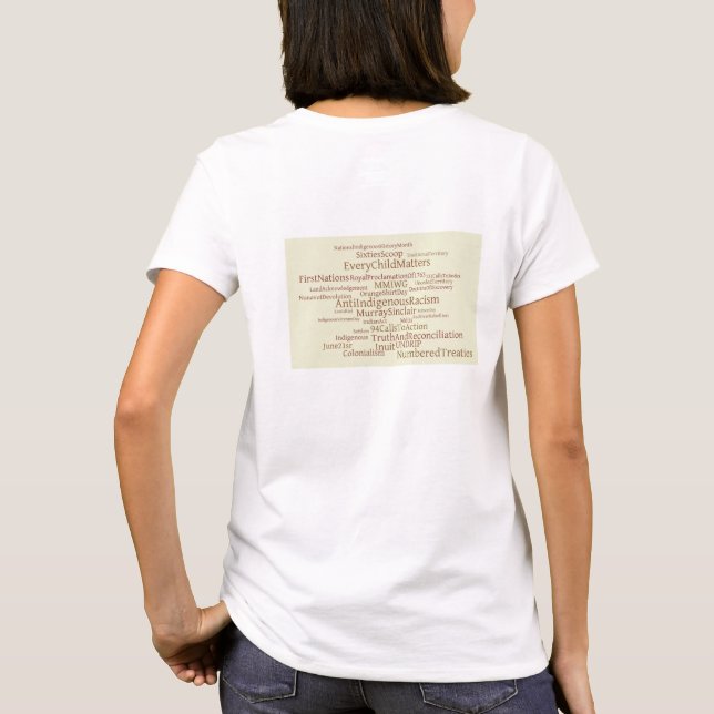 Camiseta Lado feminino: layout traseiro (Verso)
