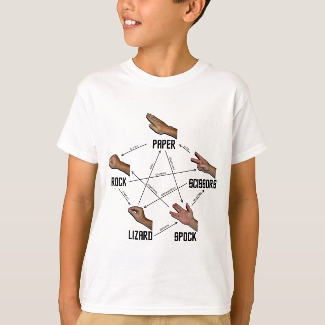 Camiseta Lagarto-Spock (Frente)