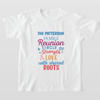 Legal adicionar nome da família força amor reunião