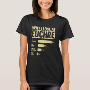 Camiseta Legal Euchre Art Para Homens Jogo De Carteira Por
