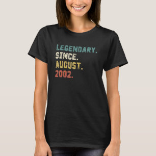 Camiseta Legenda De 20 Anos Desde Agosto De 20 Birthd