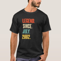 Legenda desde julho de 2002, 20 anos de idade, 20 