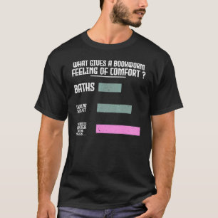 Camiseta Leitura de Livro O que traz um worm de biblioteca