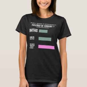 Camiseta Leitura de Livros Ler O que dá sentimentos a um Bo