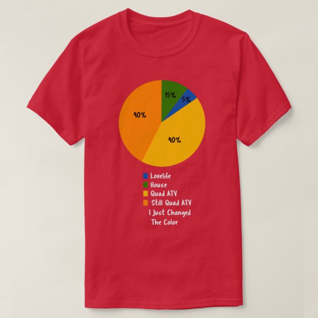 Camiseta Life in a Pie Chart Funny Quad ATV Lover for Men  (Frente do Design)
