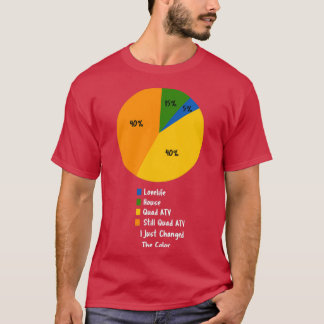 Camiseta Life in a Pie Chart Funny Quad ATV Lover for Men