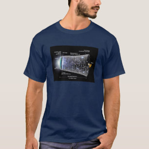Camiseta linha do tempo espacial explosão do big bang