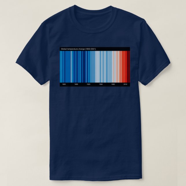 Camiseta Listras de Aquecimento rotuladas globalmente (Frente do Design)