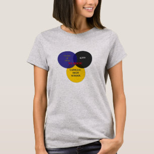 Camiseta Logotipo do diagrama #2. de Venn da classe do