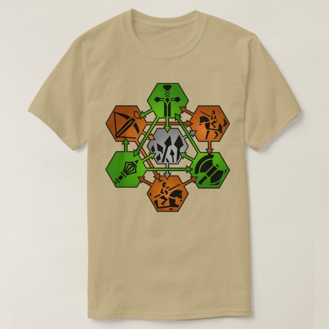 Camiseta Logotipo pentarcado (Frente do Design)