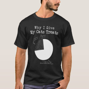 Camiseta Loja Amante de Gatos - Por que dou Petiscos aos me
