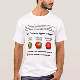 Camiseta Maçãs às maçãs