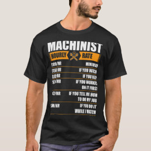 Camiseta Machinista vai G84 até Cnc 2 de M8