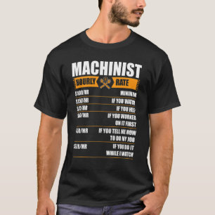 Camiseta Machinista vai G84 até Cnc 2 de M8