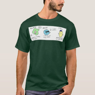 Camiseta Macrophage NK cell amp T reg